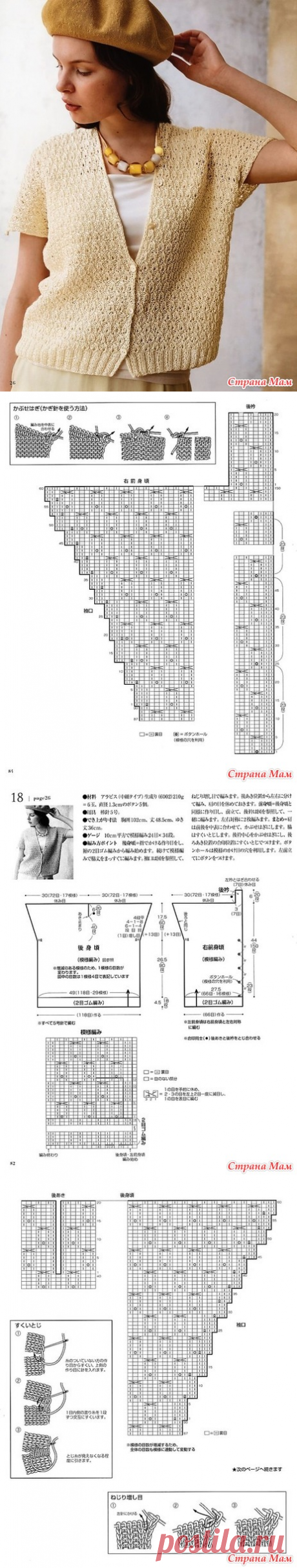 Летний жакет. Спицы. - ВЯЗАНАЯ МОДА+ ДЛЯ НЕМОДЕЛЬНЫХ ДАМ - Страна Мам