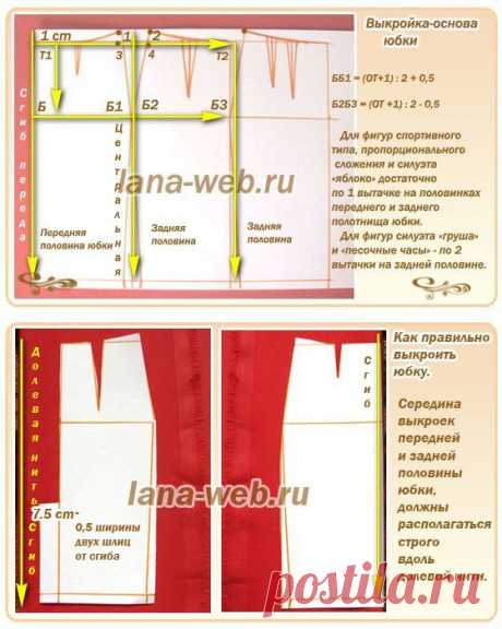Как построить точную выкройку юбки