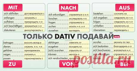 Немецкий язык — Deutsch Online