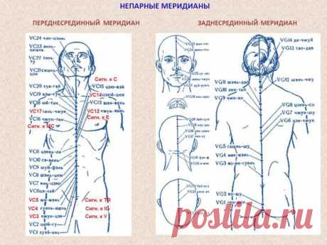 10 ВОЛШЕБНЫХ УДАРОВ ЛАДОНЯМИ