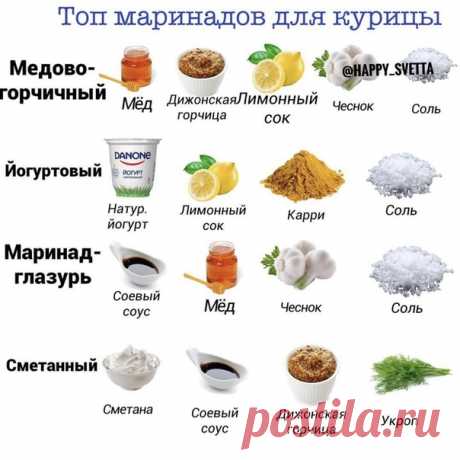 Куриная грудка может быть вкусной!  
⠀ 
Медово-горчичный: 
150 гр меда + 100 гр дижонская (французская) горчица + сок 1 лимона + 3 зубчика чеснока 
⠀ 
Йогуртовый 
1 стакан йогурта + 1 ст.л. лимона + 1 ч.л. карри + соль 
⠀ 
Маринад-глазурь 
150 мл соевого соуса + 80 гр меда + 3 зубчика чеснока + соль 
⠀ 
Сметанный 
5 ст.л. сметаны + 3 ст.л. соевого соуса + 1 ст.л. дижонской горчицы + соль