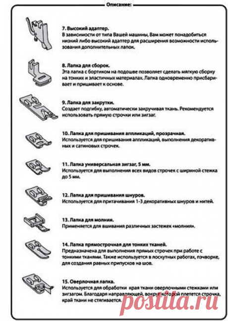 Комментарии к теме