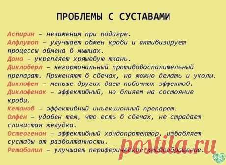 Шпаргалка на всю жизнь: 99 лекарств, которые могут вылечить почти все.
НЕ ЗАБУДЬТЕ ПРОКОНСУЛЬТИРОВАТЬСЯ С ВРАЧОМ!