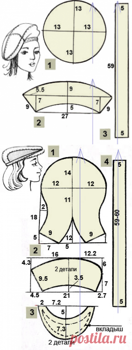 Как сшить берет своими руками | Выкройка берета