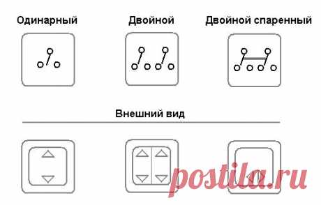 Управление освещением | Проходные выключатели | Дом Мастер