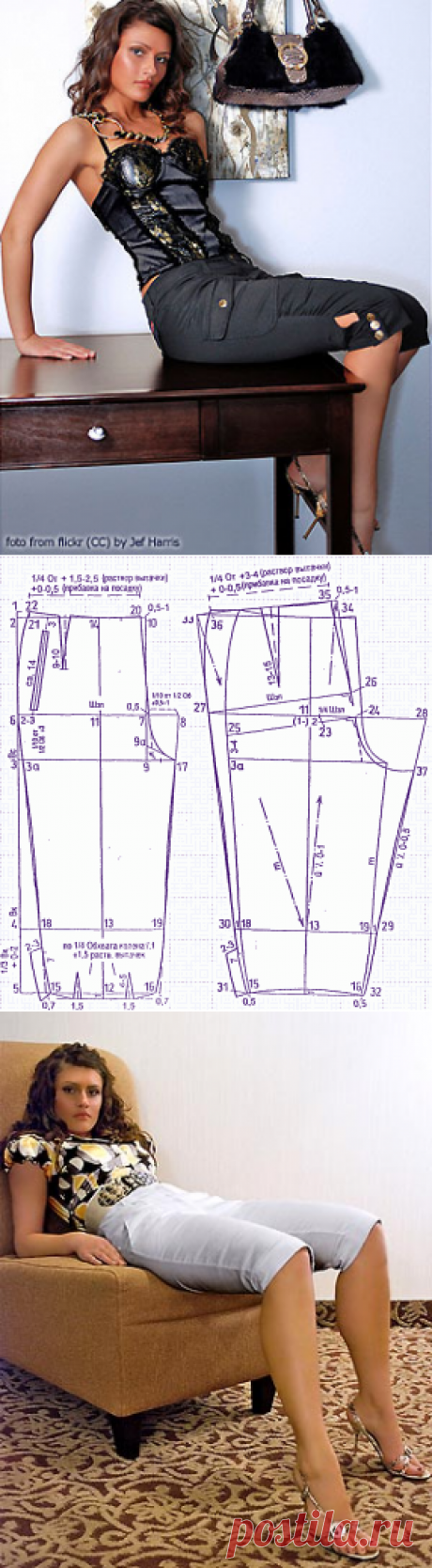 Выкройки женской одежды. Шьем бриджи. | Иллюстрированные курсы по кройке и шитью. Как сшить женские бриджи? Как построить выкройку? Читаем ниже! :)