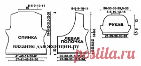 Вязаные кофты спицами для женщин с описанием