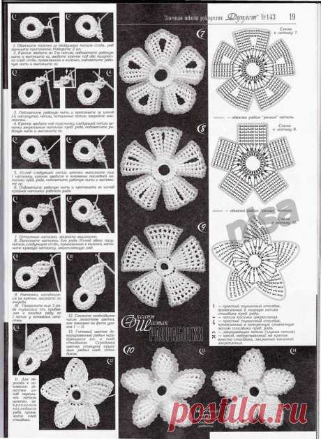 ИРЛАНДСКОЕ КРУЖЕВО, МОДЕЛИ,СХЕМЫ.