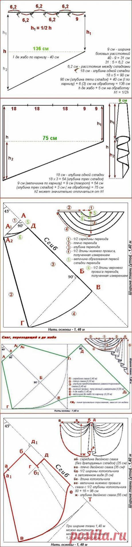 ​Выкройки ламбрекенов и наиболее сложных элементов драпировок штор — Сделай сам, идеи для творчества - DIY Ideas