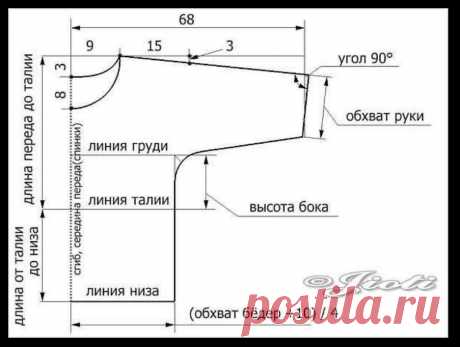 Одежда на жаркое лето. Много идей и выкроек. Платья, рубашки, сарафаны, блузы и топы. ЛЕТО! | Хобби не модистки | Яндекс Дзен