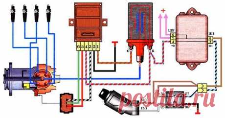 Электронное / бесконтактное зажигание на ваз 2107 — DRIVE2 Блог пользователя Jubel94 на DRIVE2. Пожалуй, большинство владельцев вазовской классики выпуска прошлого века, намаявшись с контактной системой зажигания, уже заменили ее бесконтактной. Эта статья для тех, кто только собирается или только принял решение провести аналогичный рестайлинг.

Определимся в терминологии: бесконтактное зажиган…