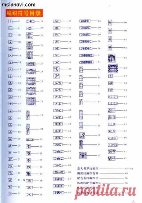 Обозначения к японским схемам вязания. / Вязание спицами / Вязание для женщин спицами. Схемы