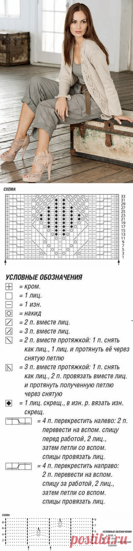 6 кардиганов для полных и стройных женщин с ажурными планками спицами – схемы вязания с описанием