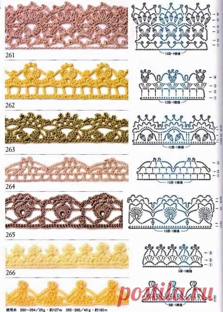 обвязка крючком края изделия схемы: 2 тыс изображений найдено в Яндекс.Картинках