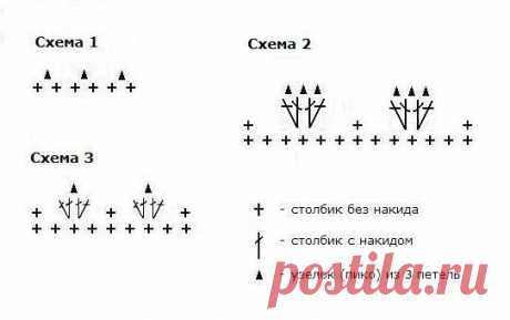 Топики, кофточки | Записи в рубрике Топики, кофточки | Дневник Светланы