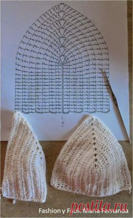 (233) These #crochet bikini tops are so cute! Start the symbol chart at the bottom right edge where you see chain stitches. | crochet items