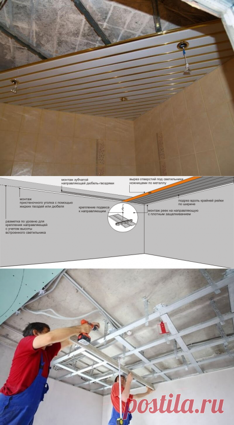 Реечный потолок в ванной комнате своими руками
