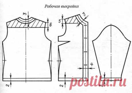 КАК ЛЕГКО ДЕЛАТЬ ВЫКРОЙКИ НА СЕБЯ