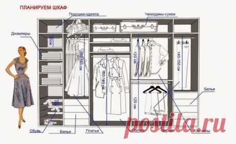 КАК СПЛАНИРОВАТЬ ШКАФ МЕЧТЫ Хранение вещей в небольших, да и в любых пространствах - вопрос весьма актуальный, а удобное хранение - вдвойне актуальная проблема. Как правильно спланировать удобнейший шкаф мечты? Итак, как спланировать шкаф мечты? Для начала его нужно нарисовать, а это, как оказывается, самое сложное. Неважно, где именно вы собираетесь ставить шкаф, главное - расстановка вещей. Вещи должны быть удобно расположены, чтобы пользоваться шкафом было удобно и приятно. Как правильно…