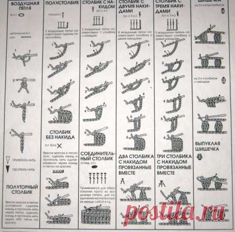 крючком для начинающих: 30 тыс изображений найдено в Яндекс.Картинках