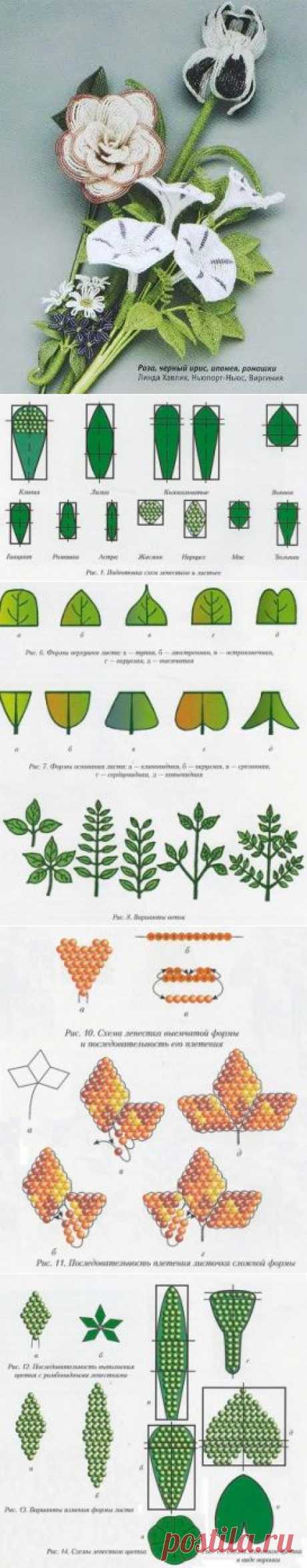 Бисерная флористика (часть 2) / Основы бисероплетения, Цветы / Biserok.org