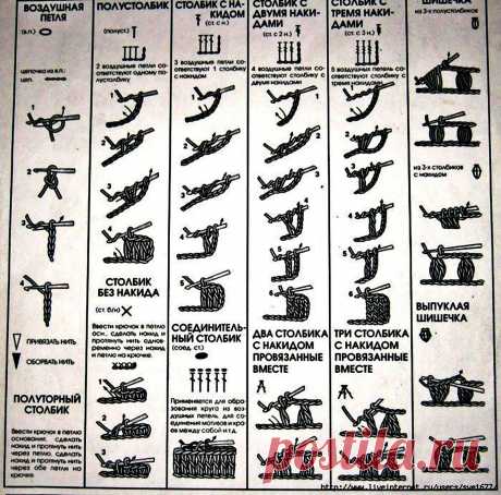 Условные обозначения при вязании крючком — Сделай сам, идеи для творчества - DIY Ideas