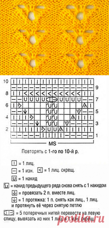 Ажурные узоры спицами: схема и описание как вязать простые и красивые рисунки ажуром | Все о рукоделии