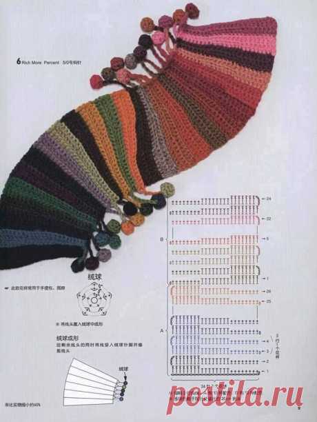 (97) Knitting world &amp; Crochet