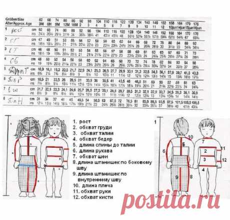 ДЕТЯМ СПИЦАМИ | Записи в рубрике ДЕТЯМ СПИЦАМИ | Дневник sagittarius_n