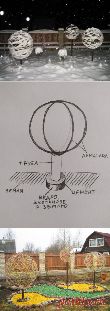 Деревья - шары своими руками украсят любой дачный участок | Декорочка | Яндекс Дзен