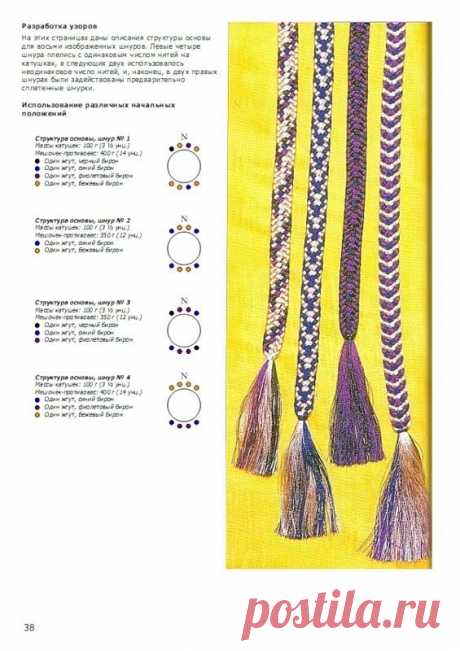 Плетение шнуров Кумихимо. Комментарии
