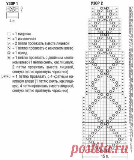 Туника спицами 2019