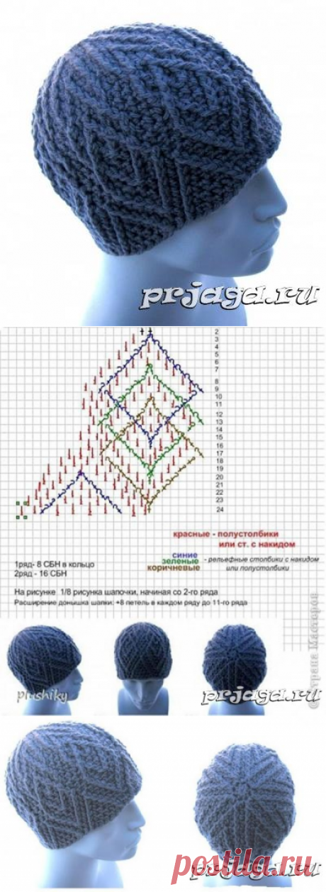шапки мужские (схемы)