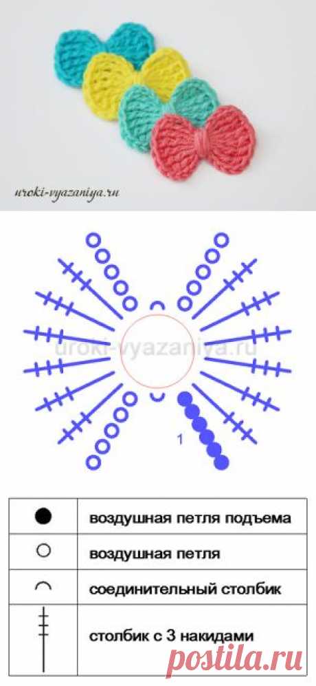 Бантики крючком. МК