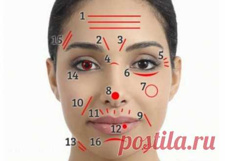 Вот что означают морщины и пятна в этих местах на лице | Golbis
