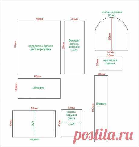 Сшить рюкзак выкройка Рукоделие для дома своими руками. Мастер-классы, уроки и креативные идеи.