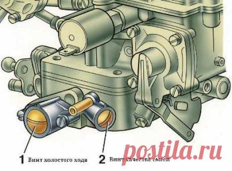 🔧 Проблемы в работе карбюратора. Регулировка карбюратора Прежде, чем мы начнем говорить о регулировке карбюратора, давайте выясним, что это такое. По своей сути карбюратор — это механизм, который является частью двигателя внутреннего сгорания. Основные детали карбюратора: дроссельная заслонка, диффузор, поплавковая камера и жиклер. Основная функция карбюратора — смешивать топливо с воздухом и потом доставлять данную смесь в двигатель автомобиля, где смесь сгорает и давит на клапаны блока…