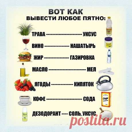 В копилочку, пригодится!