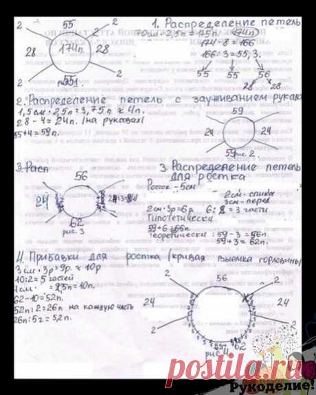 Расчет реглана сверху

Для работы на понадобится: 
1. Модель (Вы, ребенок или ругой родственник) 
2. Сантиметровая лента. 
3. Ручка. 
4. Листок 
5. Калькуляор 
6. И, наконец, наше вязание 
Для рассчетов необходимо снять следующие мерки 
а. Обхват головы ОГор (в идеале можно и обхват шеи, но если вяжем из хлопка, который плохо тянется, то лучше взять обхват головы) 
б. Обхват груди. ОГ Измеряется сантиметровой лентой, которая идет горизонтально по наиболее выступающим точка...