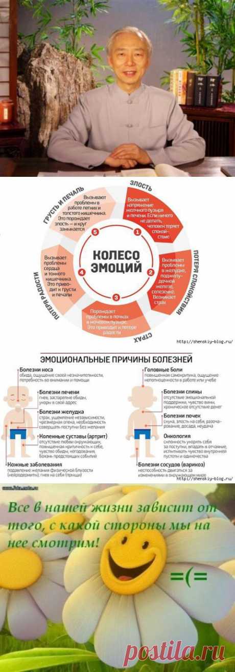 От чего возникают болезни по мнению китайцев! | ЖЕНСКИЙ  МИР