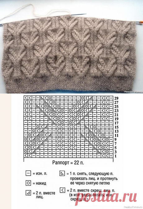 Интересные узоры спицами для кардиганов, пуловеров и джемперов! Забирайте в закрома) | Вяжем, лепим, творим, малюем) | Яндекс Дзен