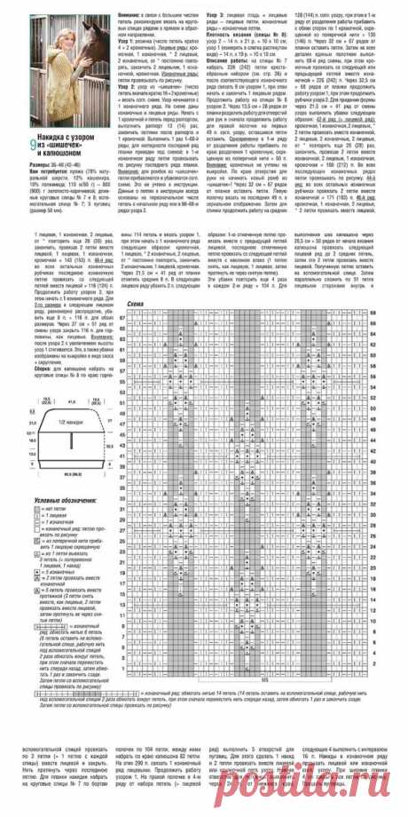 Подробные описания джемперов, кардиганов и даже пончо спицами | ВЯЗАЛЬНЫЙ КАНАЛ | Дзен