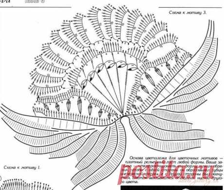 Вязание крючком кружево мотивы - Ирландское кружевоВязание крючком, мастер-класс