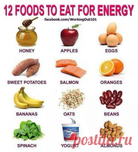 12 лучших продуктов для энергии: мед, ябт натуральный, миндаль / Спорт Сильных!