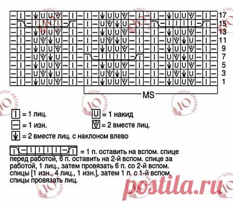 Новая порция узоров со схемами вам в копилочку | Юлия Крутопалова | Вязание-блог ❇️ | Дзен