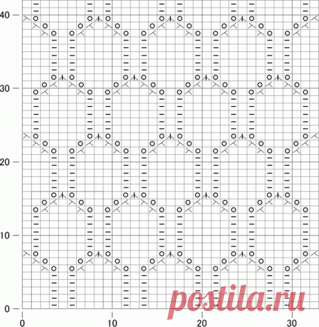 Узоры спицами (46 узоров со схемами)