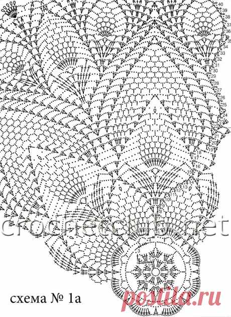Скатерти крючком большие размеры красивые схемы Схемы вязания, модели и узоры спицами. Вязание спицами со схемами и описанием. Вязание спицами для начинающих и профессионалов. Каждый день новая схема и мастер классы.