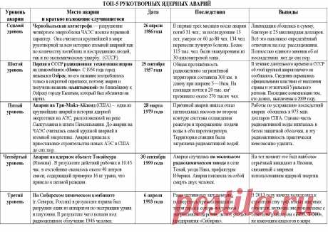 Увы! История не учит / Ни умников, ни дураков / И &quot;зона&quot; наша вновь получит / Необходимых ей рабов!