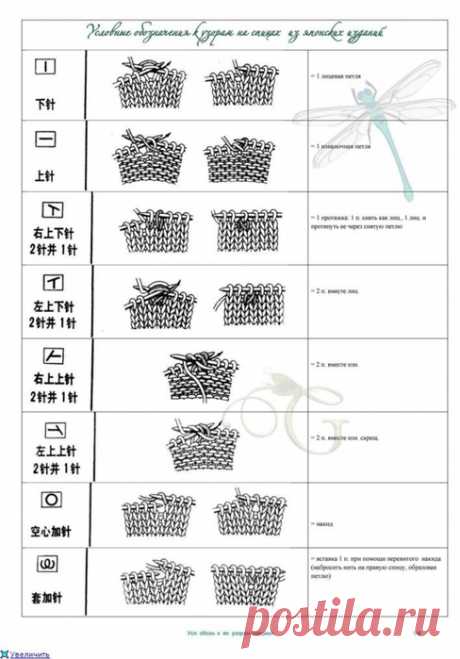 Японские узоры спицами и их условные обозначения.