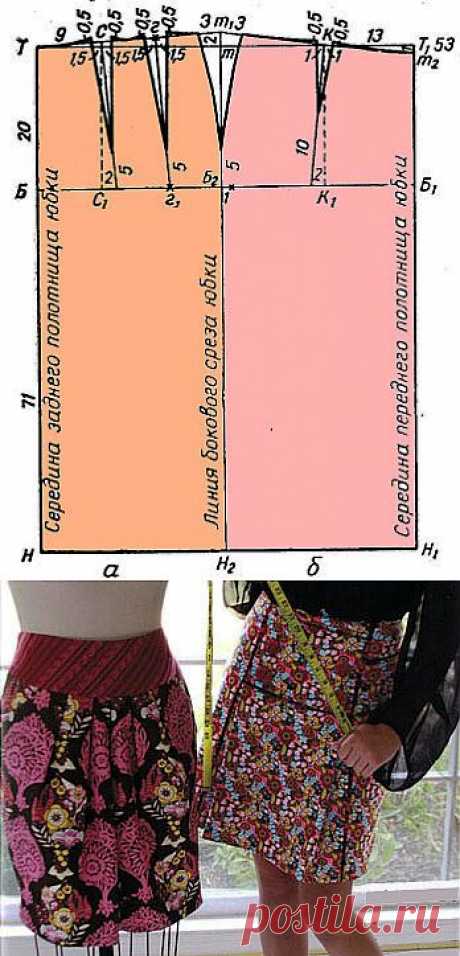 Выкройка юбки своими руками | Построение выкройки прямой юбки